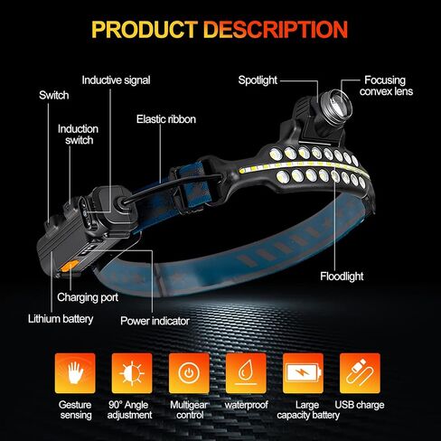 LHOTSE LED Rechargeable Headlamp, 230° Brightbeam Headlamp Rechargeable, LED Strip Headlamp Flashlight with Motion Sensor, 10 Modes Waterproof LED Headlamp for Camping,1 Pack (2 lamp+5 spotlight) in Saudi Arabia