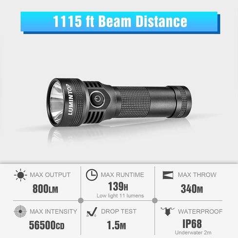 LUMINTOP D2 High Lumen Flashlight Rechargeable 1000 Lumens LED - 1158ft Pocket Thrower, Type-C Charging, 4 Modes, Strong Light, Bright Small, IPX68 Waterproof Torch - Outdoor, Search, Power Shortage in Saudi Arabia