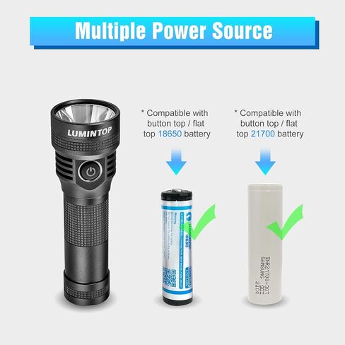 LUMINTOP D2 High Lumen Flashlight Rechargeable 1000 Lumens LED - 1158ft Pocket Thrower, Type-C Charging, 4 Modes, Strong Light, Bright Small, IPX68 Waterproof Torch - Outdoor, Search, Power Shortage in Saudi Arabia