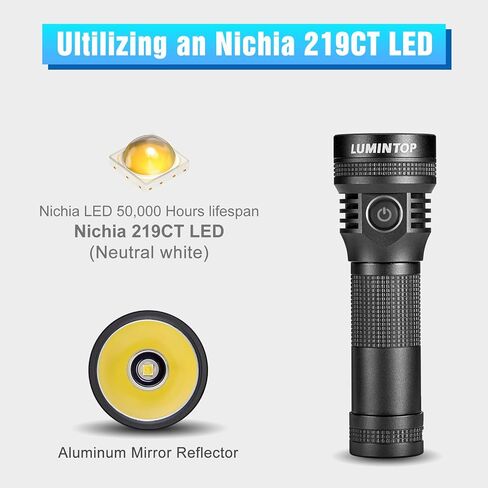 LUMINTOP D2 High Lumen Flashlight Rechargeable 1000 Lumens LED - 1158ft Pocket Thrower, Type-C Charging, 4 Modes, Strong Light, Bright Small, IPX68 Waterproof Torch - Outdoor, Search, Power Shortage in Saudi Arabia