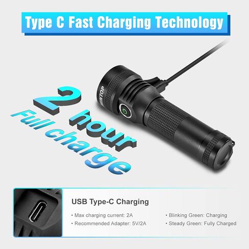 LUMINTOP D2 High Lumen Flashlight Rechargeable 1000 Lumens LED - 1158ft Pocket Thrower, Type-C Charging, 4 Modes, Strong Light, Bright Small, IPX68 Waterproof Torch - Outdoor, Search, Power Shortage in Saudi Arabia