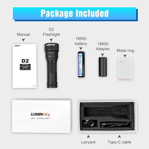LUMINTOP D2 High Lumen Flashlight Rechargeable 1000 Lumens LED - 1158ft Pocket Thrower, Type-C Charging, 4 Modes, Strong Light, Bright Small, IPX68 Waterproof Torch - Outdoor, Search, Power Shortage in Saudi Arabia