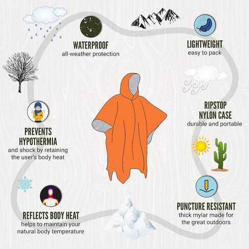 Lingito Rain Ponchos Family Pack - Emergency Drawstring Hood Poncho for Children & Adults Lightweight Reusable or Disposable in Kuwait