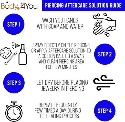 BodyJ4You 38PC Gauges Kit Ear Stretching Aftercare Jojoba Oil Saline Spray | Single Flare Tunnel Plugs Expander Tapers | Multicolor Surgical Steel | Natural Recovery Solution Set in Kuwait