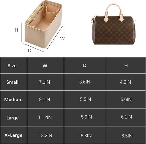 Lckaey Purse organizer for Speedy 20 HandBag protective insert Tote Bag and hand bag protector Y073Coffee-S in Saudi Arabia