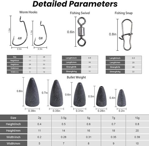 Goture Texas Rig 182pcs,Drop Shot Fishing Weights 28pcs,Variety Texas Rig Kit,Ideal Fishing Sinkers and Weights,Pencil Shape Weights for Accurate Casting in Saudi Arabia