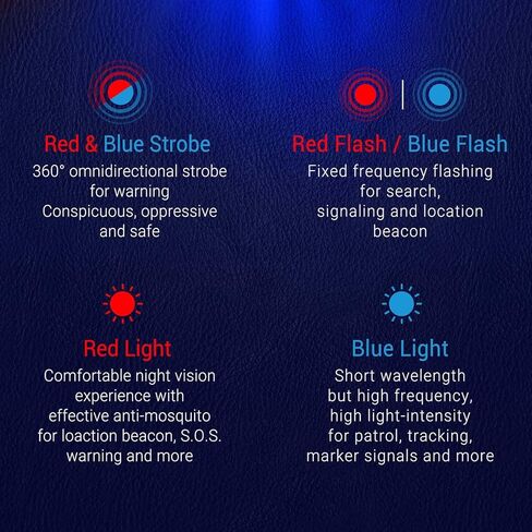 NEXTORCH 3000 لومن قابلة للشحن متعدد مصدر الضوء Type-C USB مصابيح كاشفة بلمبات LED صغيرة مدمجة EDC تحذير الشعلة P84 in Kuwait