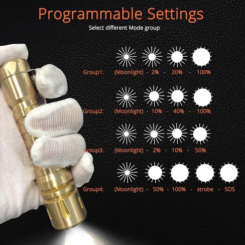 مصباح يدوي EDC من النحاس الصلب على شكل أناناس مع مصباح يدوي صغير XPL HI 6000K LED من Reylight للأماكن الخارجية، وإضاءة انقطاع التيار الكهربائي، وإضاءة الطوارئ، بدون بطاريات in Kuwait