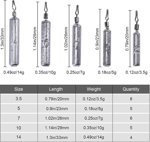Goture Texas Rig 182pcs,Drop Shot Fishing Weights 28pcs,Variety Texas Rig Kit,Ideal Fishing Sinkers and Weights,Pencil Shape Weights for Accurate Casting in Saudi Arabia
