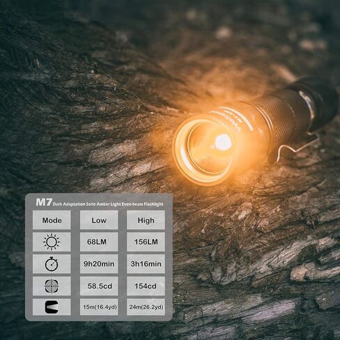 Weltool M7-RD ضوء أحمر حتى شعاع مصباح يدوي سلسلة التكيف الداكن يحافظ على الرؤية الليلية لسلامة السلاحف البحرية والطيران وعلم الفلك والتخييم والصيد in Kuwait