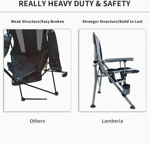 Lamberia Folding Camping Chair for Adults Heavy Duty 330 LBS Capacity Outdoor Camp Chair Thicken 600D Oxford Mesh Back Quad with Arm Rest Cup Holder and Portable Carrying Bag(Green) in Saudi Arabia