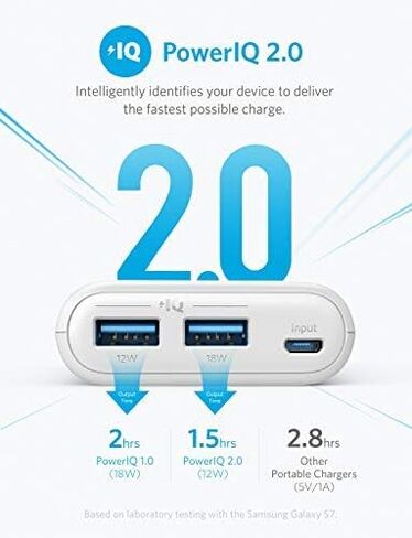 Anker PowerCore II 20000, 20100mAh Portable Charger with Dual USB Ports, PowerIQ 2.0 (up to 18W Output) Power Bank, Fast Charging for iPhone, Samsung and More (Compatible with Quick Charge Devices) in Saudi Arabia