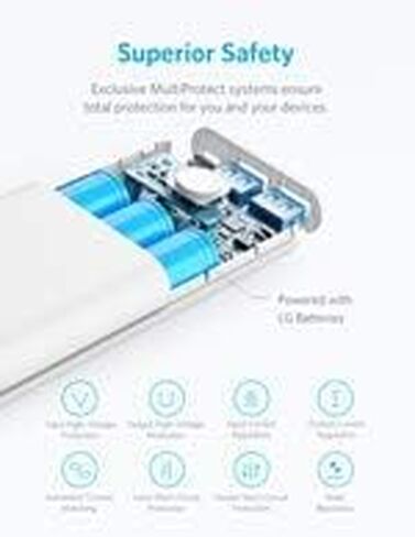 Anker PowerCore II 20000, 20100mAh Portable Charger with Dual USB Ports, PowerIQ 2.0 (up to 18W Output) Power Bank, Fast Charging for iPhone, Samsung and More (Compatible with Quick Charge Devices) in Saudi Arabia