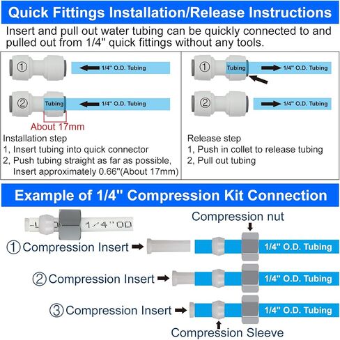 Refrigerator Water Line Kit Connection and 1/4 Compression Ice Maker Installation Kit,1/4" OD Tubing with Quick Connect for Fridge Icemaker RO Systems Water Filters Faucet,+Feed Water Adapter 25ft in Saudi Arabia