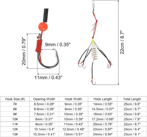 PATIKIL Carp Fishing Baits Hook Fishing Lure Hooks Carp Jig Hooks with Drum Type Spring Feeder and Luminous Bead in Saudi Arabia