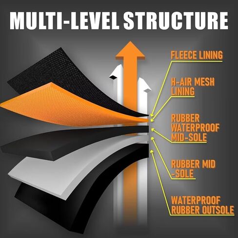 أحذية عمل DRYCODE للرجال مع ساق فولاذية، أحذية مطاطية مقاومة للماء، أحذية مطر متينة من النيوبرين الدافئة 6 مم مضادة للانزلاق، أسود، مقاس 5-14 in Kuwait