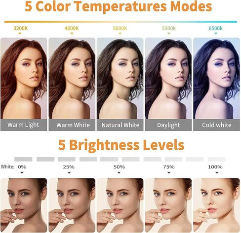 ACMEZING Upgrade Full-Screen Ring Light 60 LED Side Lighting Clip on Light for Phone iPhone Computer Laptop Monitor, Adjustable Light Modes for Live Streaming, Selfie, Video Conference, Zoom Lighting in Saudi Arabia