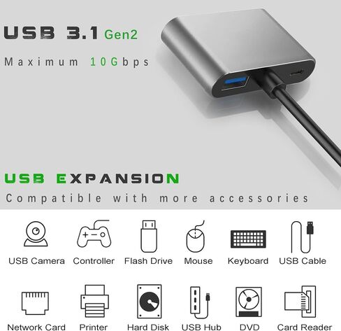 USB C to Dual HDMI Adapter for Monitor, USBC Laptop Docking Station Dual Monitor Dongle MacBook, USB-C Hub Powered Mac, USB 3.0 to USB c Adapter Cable with Fast Charging Chromebook, Type C Dock in Kuwait