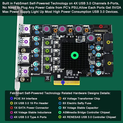 FebSmart PCIE X4 to 4X Channels 8-Ports Superspeed 5Gbps USB 3.0 Expansion Card, 4X Dedicated USB 3.0 5Gbps Channels 20Gbps Total Bandwidth, Built in FebSmart Self-Powered Technology (FS-4C-U8-Pro) in Kuwait