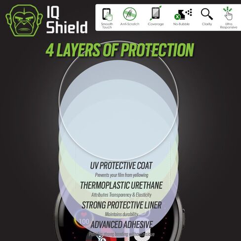 IQShield Screen Protector Compatible with Garmin Venu 2 / Garmin Venu 2 Plus 45mm (6-Pack) Anti-Bubble Clear TPU Film in Kuwait