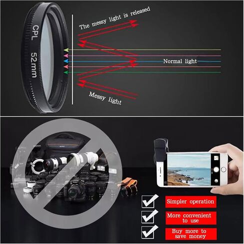37mm CPL Phone Camera Lens, Universal Portable Camera Polarizer Filter Clip-On Camera Lens Polarizer, Polarized Phone Camera Lens Compatible with Most Mobilephone Models in Saudi Arabia