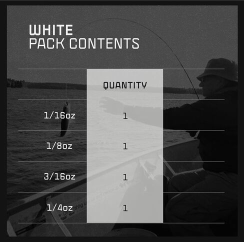 Eco-Friendly Tungsten Jig Head Variety Pack - ¼oz, 3/16oz, ⅛oz, 1/16oz - Safe, Non-Toxic, & Lead-Free Fishing Tackle for Bass, Walleye, Trout, & Panfish Fisherman, USA-Owned in Saudi Arabia