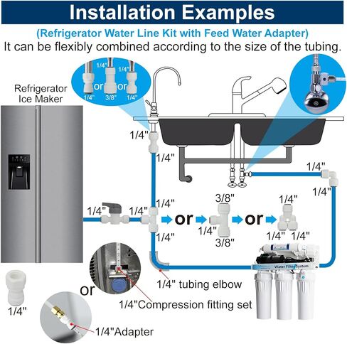 Refrigerator Water Line Kit Connection and 1/4 Compression Ice Maker Installation Kit,1/4" OD Tubing with Quick Connect for Fridge Icemaker RO Systems Water Filters Faucet,+Feed Water Adapter 25ft in Saudi Arabia