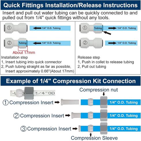 Refrigerator Water Line Kit Connection and 1/4 Compression Ice Maker Installation Kit,1/4" OD Tubing with Quick Connect for Fridge Icemaker RO Systems Water Filters Faucet,+Feed Water Adapter 25ft in Saudi Arabia