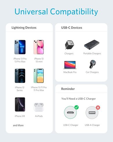 انكر كيبل USB C الى لايتنينج، باورلاين II [10 قدم، عبوتان معتمد من ابل] سلك شحن طويل للغاية لايفون 12 برو ماكس 12 11 برو X XS XR 8 بلس ايربودز برو، يدعم توصيل الطاقة (ابيض) in Kuwait