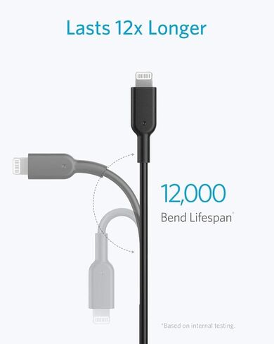 انكر كيبل USB C الى لايتنينج، باورلاين II [10 قدم، عبوتان معتمد من ابل] سلك شحن طويل للغاية لايفون 12 برو ماكس 12 11 برو X XS XR 8 بلس ايربودز برو، يدعم توصيل الطاقة (ابيض) in Kuwait