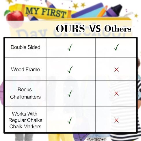 لوحة اليوم الأول والأخير للمدرسة - لافتة اليوم الأول للمدرسة مع إطار مسطرة خشبية - دعامة صور سبورة اليوم الأول من رياض الأطفال لمرحلة ما قبل المدرسة - هدايا العودة إلى المدرسة للأطفال البنات - 13 × 11 بوصة in Kuwait