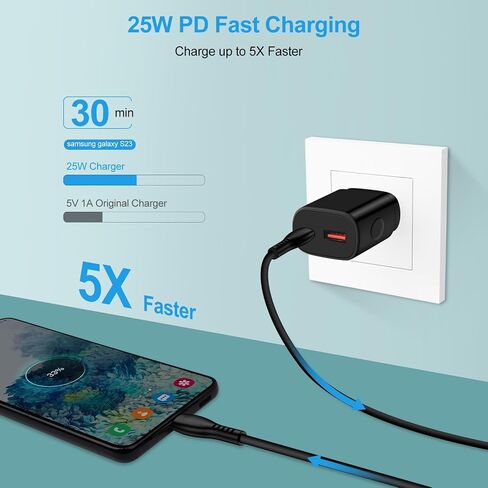 25W Super Fast Charger Type C Dual Port Samsung Fast Charging Block for Galaxy Z Flip 5/A14 5G/A54/A13/A23/S23/S23 Ultra/Z Fold 5/M34/A24/S21 FE,PD 3.0 USB C Cube Box Plug Adapter for iPhone 15 14 13 in Kuwait