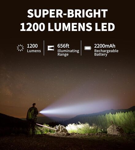 Feyachi Tactical Flashlight LED Light 1200 Lumen with Picatinny/M Lock Rail Mount and Pressure Switch Included in Saudi Arabia