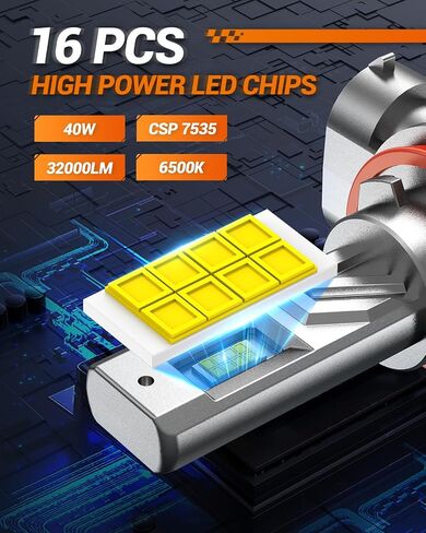 SEALIGHT H11 Bulb, 1:1 Real Size 32000LM H8/H9/H16 Fog Lights Bulbs, 700% Super Bright 6500K Cool White with Fan, Fog Light Bulb for Car Powersports ATV/UTV, Pack of 2 (S3 Series) in Saudi Arabia