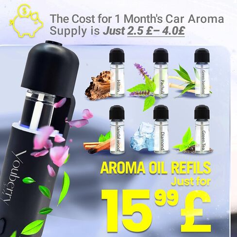 معطر سيارة مع 6 زيوت عطرية، معطر هواء سمارت كار، هدايا سيارات، إكسسوارات سيارة للرجال، معطرات سيارة، معطرات هواء سيارة للرجال ومعطرات هواء سيارة للنساء (موزع رائحة السيارة + 6 زيوت) in Saudi Arabia