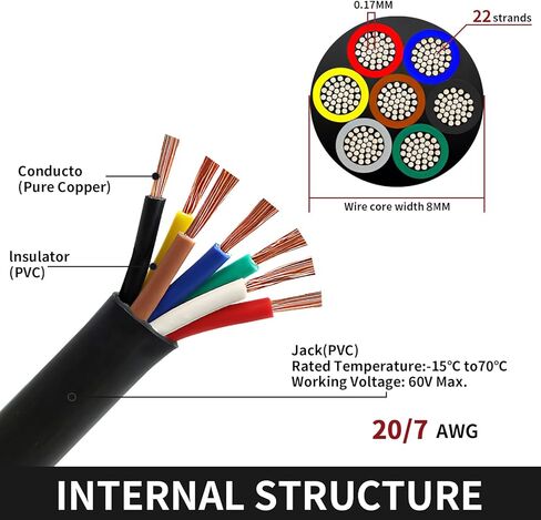 20AWG 7 Conductor Electrical Wire, 16.4FT 7 Way Heavy Duty Trailer Wire 7 Core Extension Cable PVC Stranded Oxygen Free Copper for RV Trailer Automotive in Kuwait