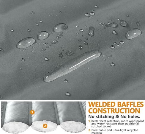 سترة نسائية منتفخة دافئة مقاومة للماء من Little Donkey Andy، معطف شتوي مقاوم للرياح مع عزل معاد تدويره in Kuwait