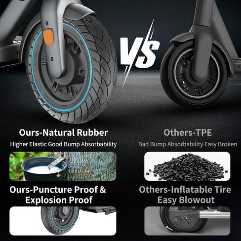 BANGTING 2PCS 10x2.125 inches Solid Tires for Electric Scooter, 50/75-6.1 Tire for Gotrax GXL V2 / XR/APEX, 8.5x2 inches Tire for Xiaomi Pro 2 / M365 / 1S and 8 1/2 x2 Tire Replacement (Black) in Saudi Arabia