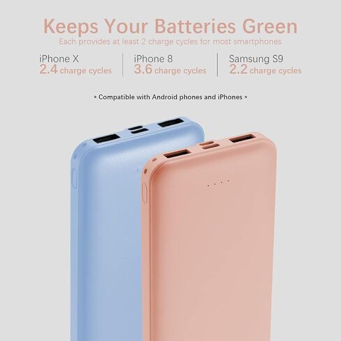 Miady 2-Pack شاحن محمول USB مزدوج 10000 مللي أمبير في الساعة، بنك طاقة USB-C للشحن السريع، شاحن احتياطي لهاتف iPhone 15/14/13، Galaxy S23/22، Pixel وغيرها in Kuwait