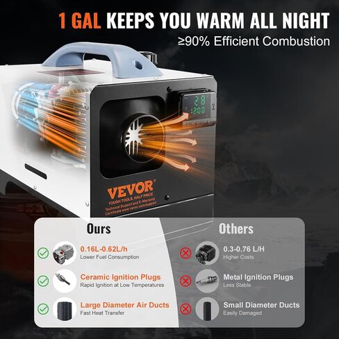 VEVOR 5-8KW Diesel Heater, Diesel Air Heater All in One with Remote Control and LCD Screen, Fast Heating Low Noise, Portable Diesel Heater for Truck Van RV Trailer Camper and Indoors in Saudi Arabia