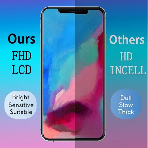مجموعة استبدال الشاشة SIMDOG لهاتف iPhone 12 Pro Max مقاس 6.7 بوصة، شاشة LCD عالية الدقة بالكامل محول رقمي لشاشة تعمل باللمس ثلاثية الأبعاد مجموعة كاملة + أدوات إصلاح + واقي شاشة in Kuwait