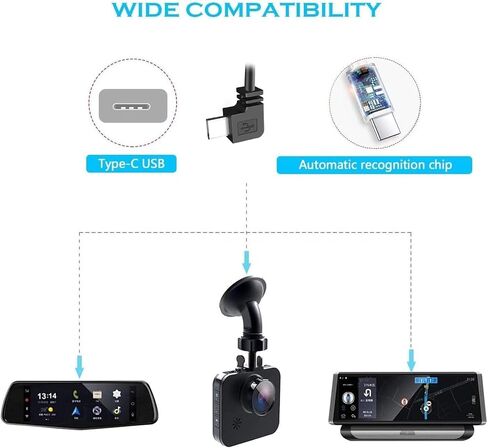 Dash Cam Hardwire Kit, Micro USB Hard Wire Kit for Dashcam, Plozoe 12V-24V to 5V Car Dash Camera Charger Power Cord, Gift 4 Fuse Tap Cable and Installation Tool（11.5ft） in Kuwait