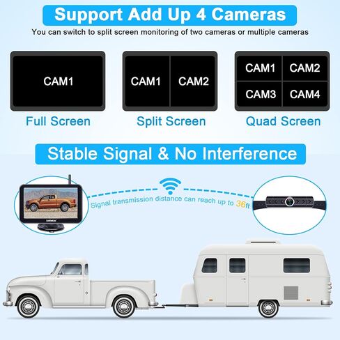 LeeKooLuu Wireless Backup Camera 5 Inch Rear View Monitor Kit HD 1080P Bluetooth Reverse Cameras for Truck Car Van Camper Two Channels Waterproof Night Vision DIY Parking Guide Lines LK2 in Saudi Arabia