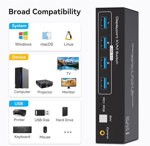 بطاقة تسجيل فيديو HDMI 4K 60Hz للبث، بطاقة التقاط العاب USB 1080p تعمل مع سويتش، اكس بوكس، بلاي ستيشن 5/4/3، الكمبيوتر، او بي اس. جهاز التقاط فيديو للاعبين واللاعبين. in Kuwait