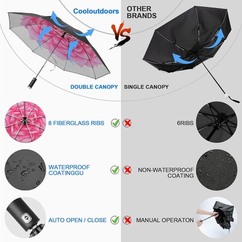 compact travel umbrella Windproof waterproof Automatic open and close golf Umbrellas for kid adult in Saudi Arabia