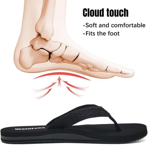 WateLves Womens-Flip-Flops-Thong-Sandals-Beach-Shoes Light and Comfortable for Vacation Walking-Bathroom-Pool in Kuwait