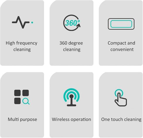 Pilipane Ultrasonic Jewelry Cleaner Machine, Ultrasonic Cleaner Machine for Eye Glasses, Ring, Earring, Necklaces, Watch Strap, Makeup Brush, Professional Eyeglasses Cleaning Machine (White) in Saudi Arabia