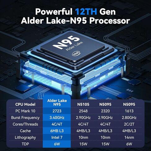 MOREFINE M8S Mini PC, Intel 12th N100 (up to 3.4GHz) Micro PC, Mini Computer Windows 11 Pro with 16GB LPDDR5 RAM/512G M.2 NVME SSD, Mini Deaktop PC Support WiFi6/BT5.2/Gigabit Ethernet Ports in Kuwait