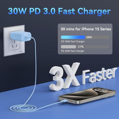 Samsung Charger Cord 25W Android Charger Fast Charging Cable Type C Charger Super Fast Wall Charger Block for Samsung Galaxy S23Ultra/S23/S23+/S22/S22Ultra/S22+/S21/S20/Note 10/20,Z Fold/Flip,2 Pack in Saudi Arabia