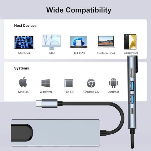 QCEs USB C to HDMI Adapter for Mac, USB-C Digital AV Multiport Hub 4K Video Output USB 3.0 and PD Fast Charging Converter Dongle Compatible with Apple MacBook Pro/Air, iMac, Mac Mini, Switch in Saudi Arabia